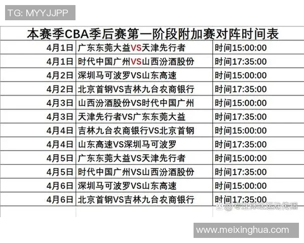 CBA吉林队与江苏队对决数据分析及比赛亮点回顾